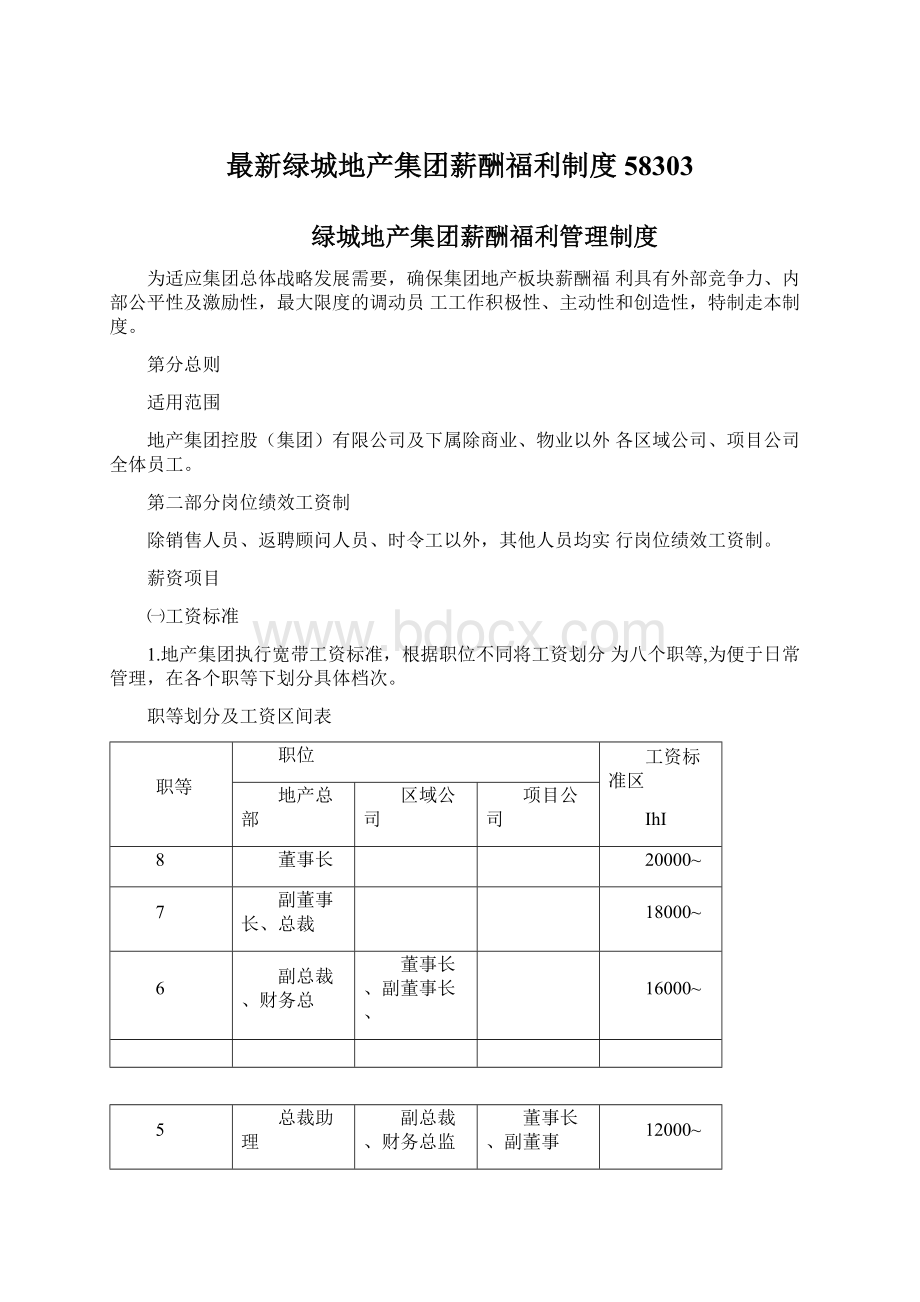 最新绿城地产集团薪酬福利制度58303Word格式文档下载.docx