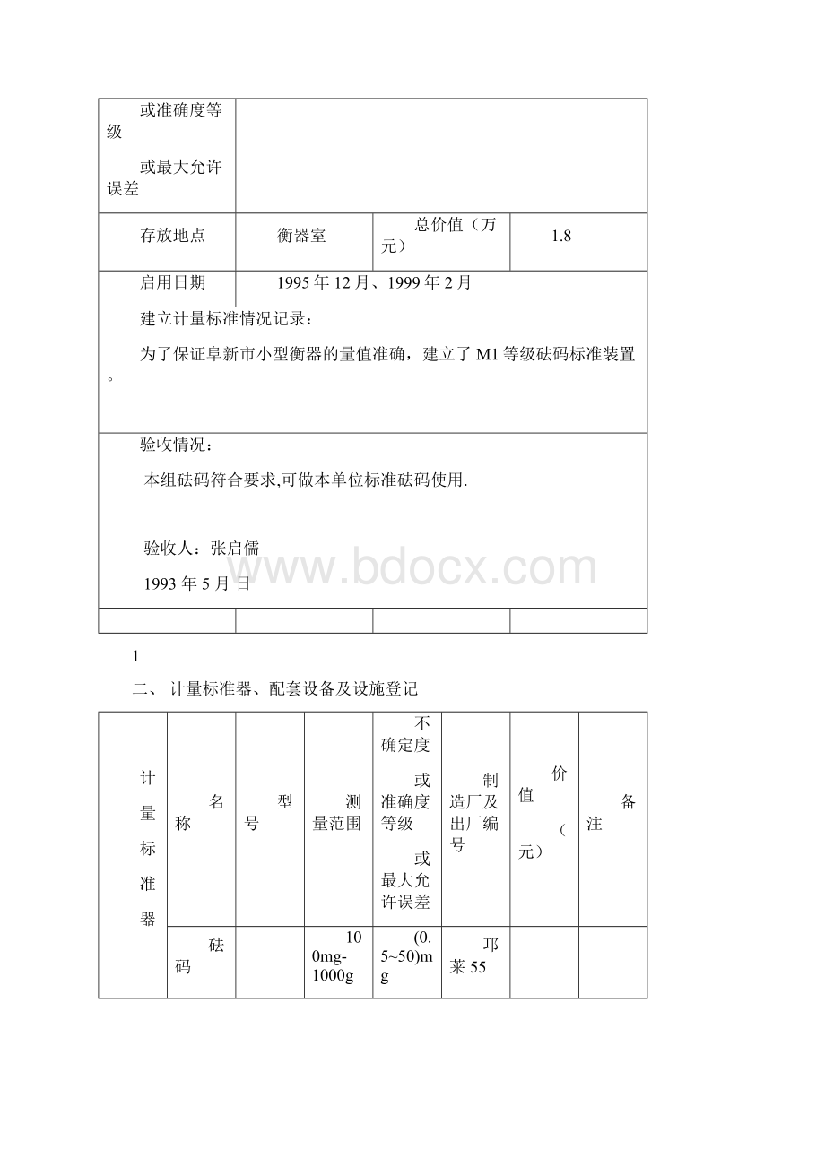 整理M1等级砝码履历书.docx_第2页