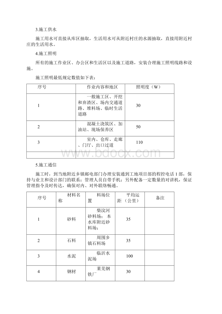 精品东周水库项目施工方案文档格式.docx_第3页