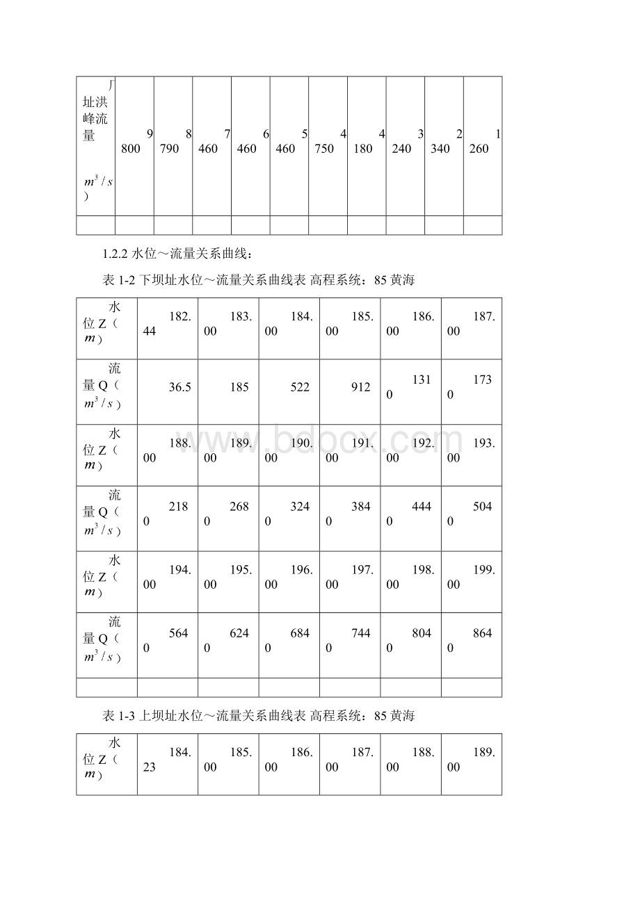 某水电站设计课程设计.docx_第2页