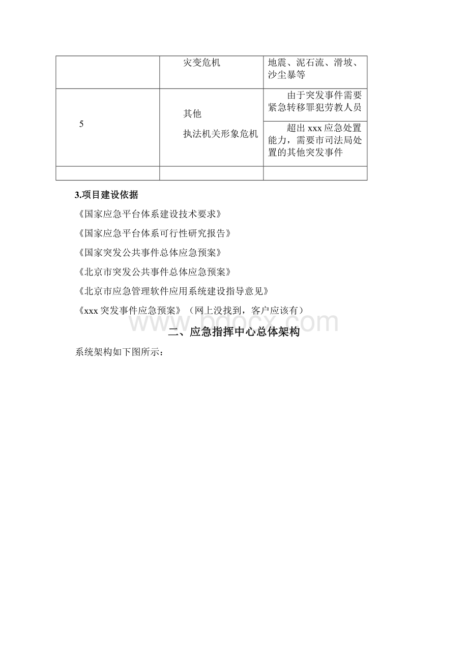 应急指挥中心建设项目实施方案Word格式文档下载.docx_第2页