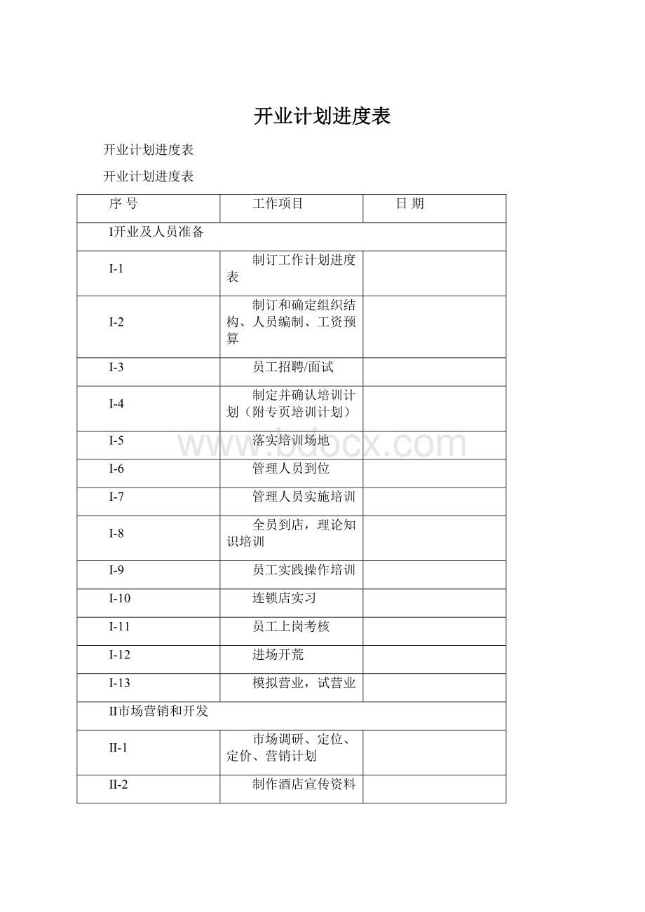 开业计划进度表.docx_第1页