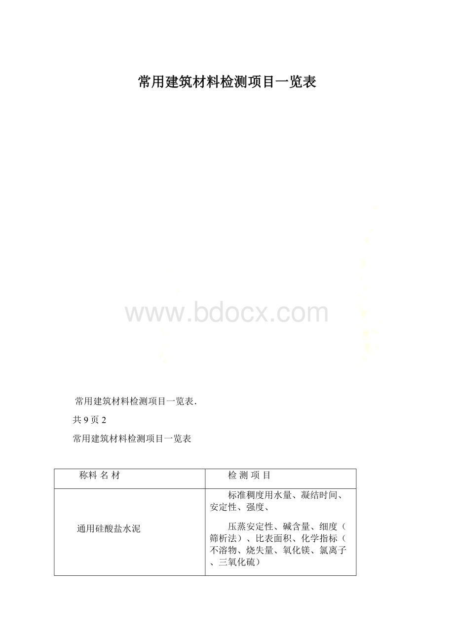 常用建筑材料检测项目一览表.docx_第1页