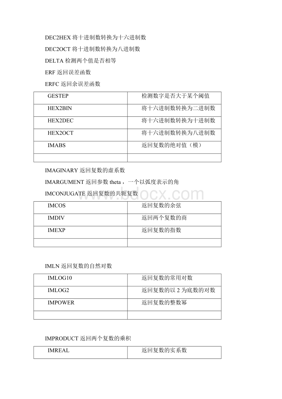 eExcel函数大全.docx_第3页