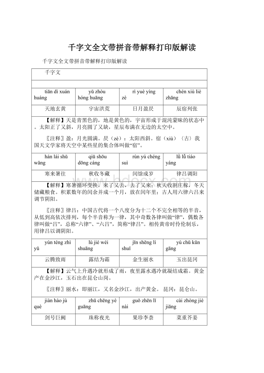 千字文全文带拼音带解释打印版解读.docx