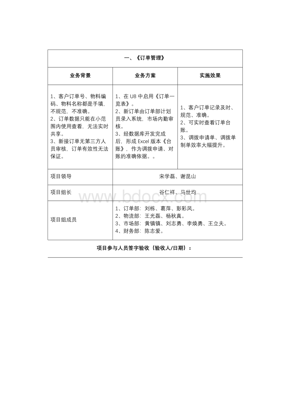 用友U8系统实施(开发)项目总结报告Word格式文档下载.docx_第2页