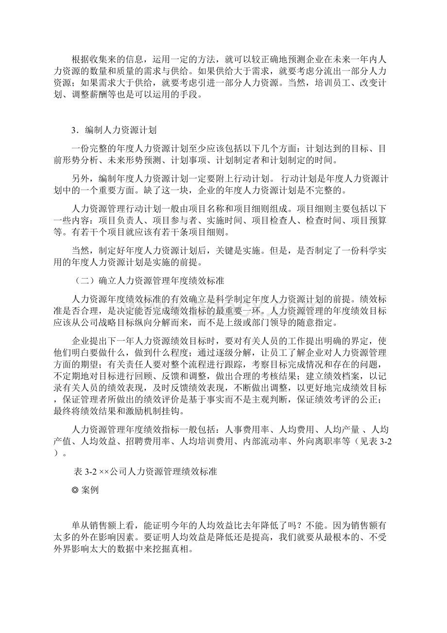 年度人力资源计划Word文件下载.docx_第2页