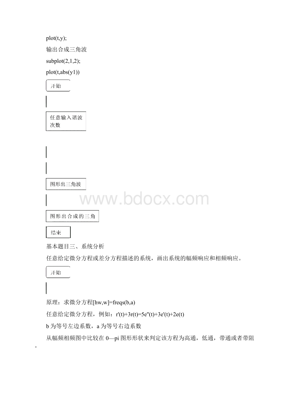 信号与系统课程设计概要Word下载.docx_第3页