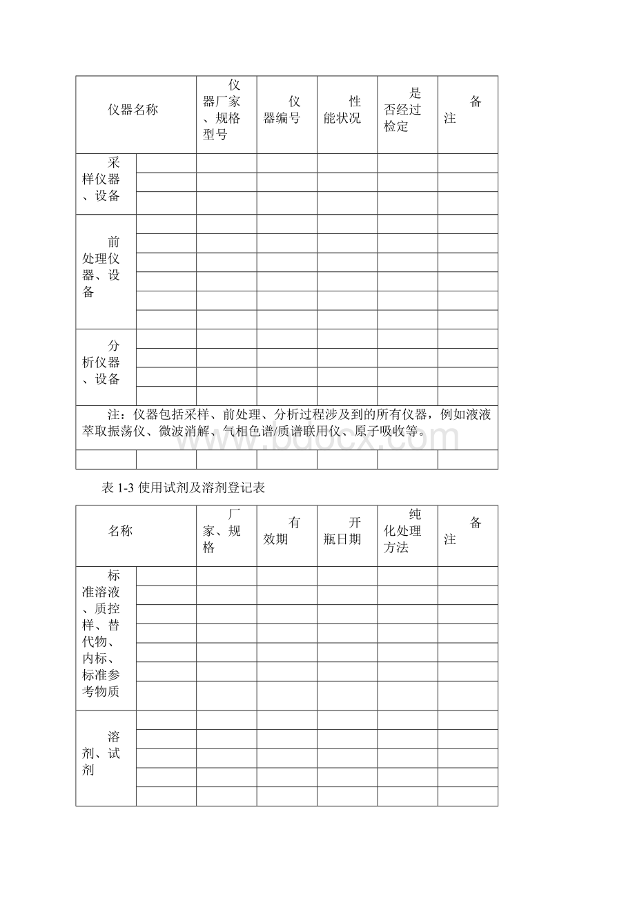 方法验证模版Word文档格式.docx_第2页