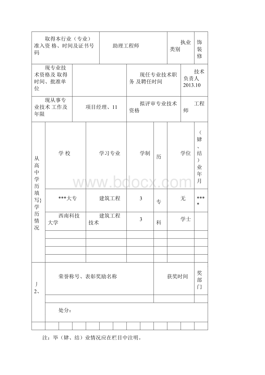 中级工程师评审表范例.docx_第2页