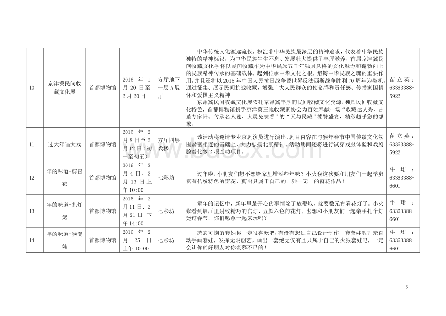 北京地区博物馆春节系列活动一览表Word文档格式.doc_第3页