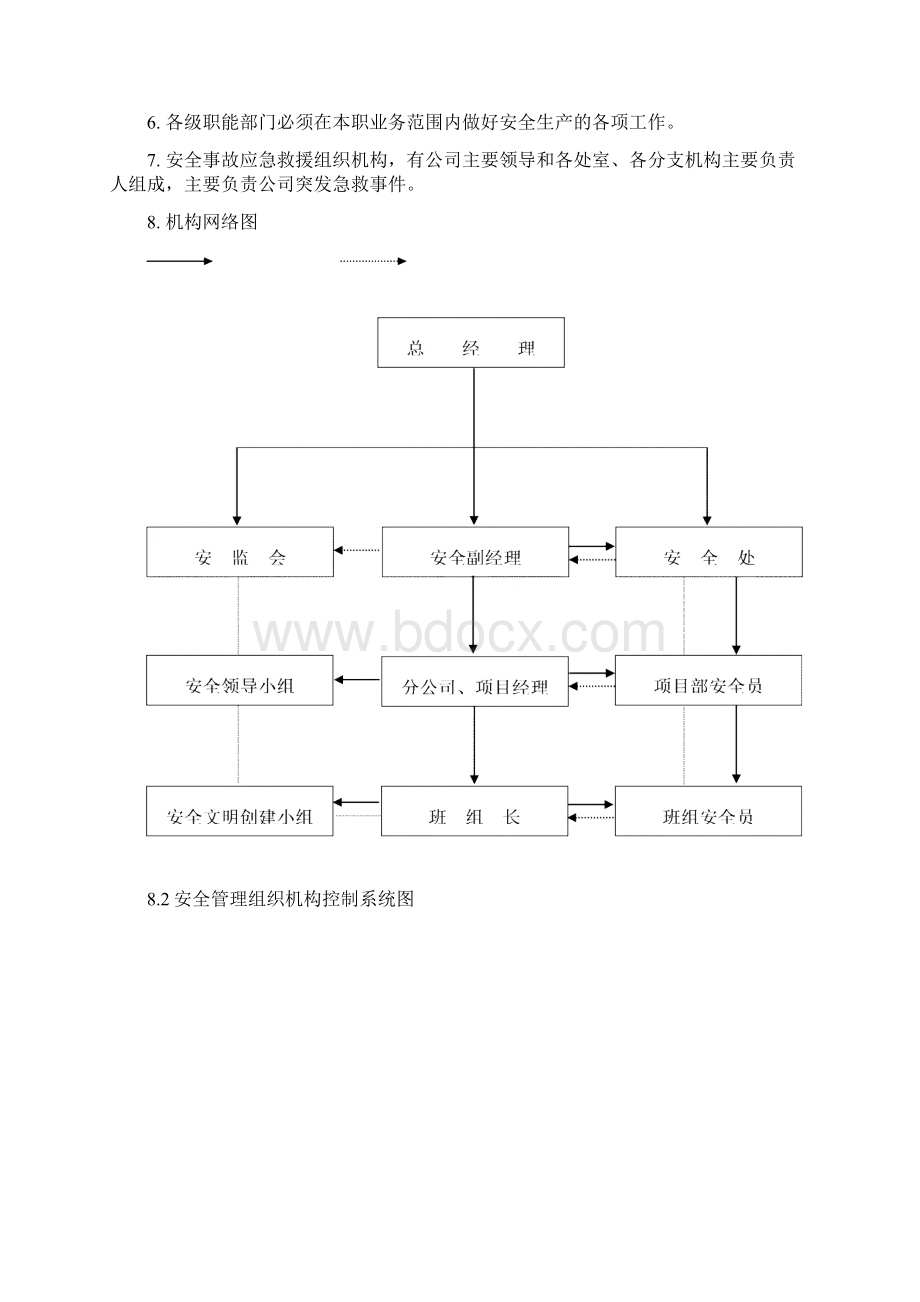 安全生产责任制Word文档格式.docx_第2页