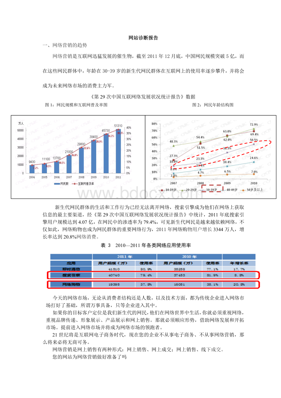 网站诊断分析报告模板.docx_第1页