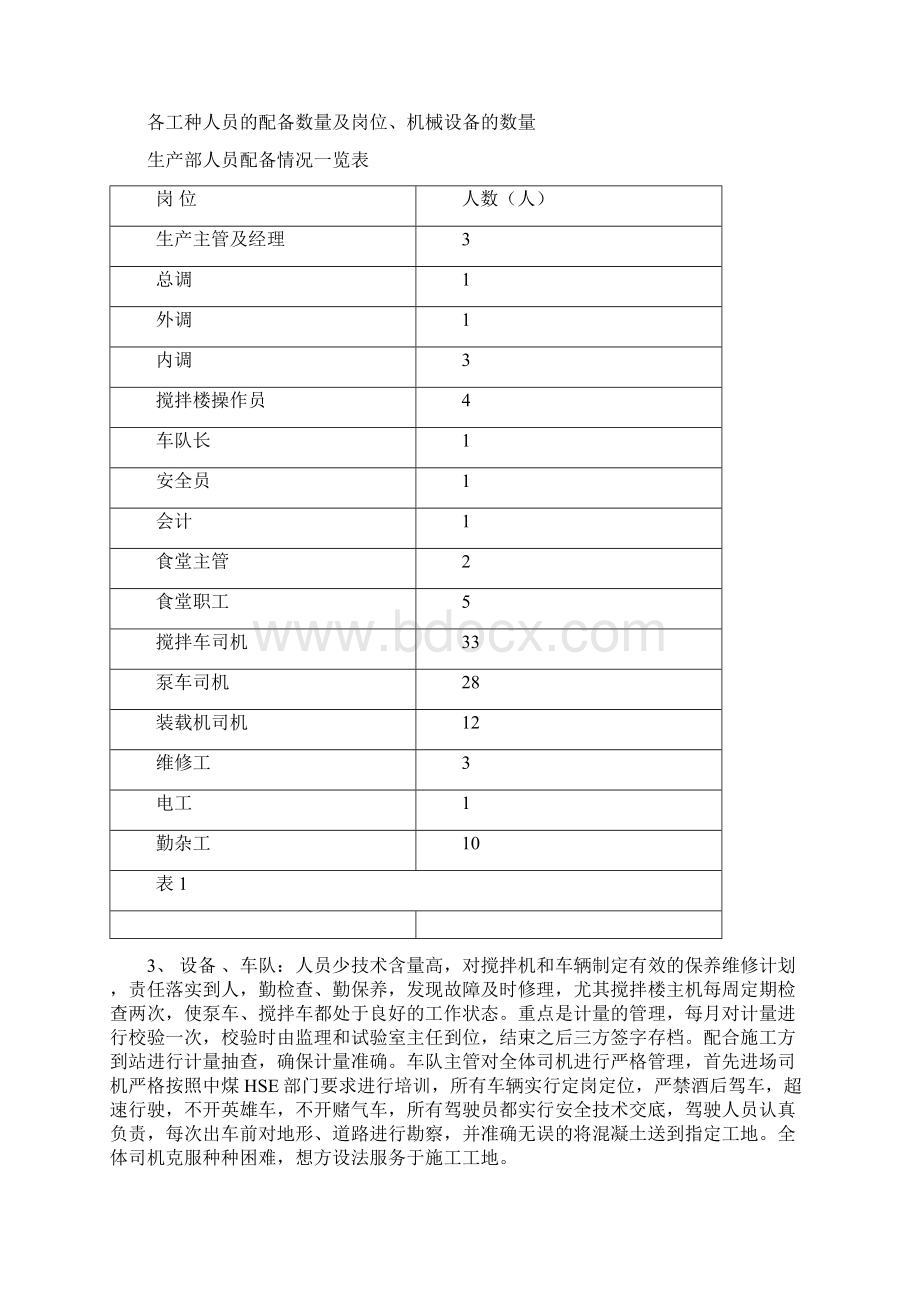 20XX年永固商砼全年工作总结.docx_第3页