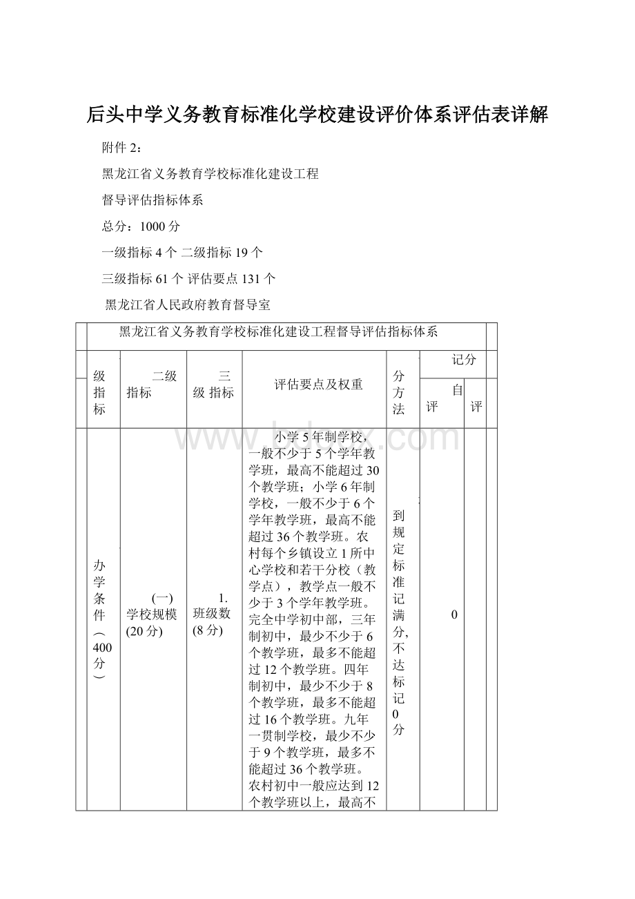 后头中学义务教育标准化学校建设评价体系评估表详解.docx_第1页