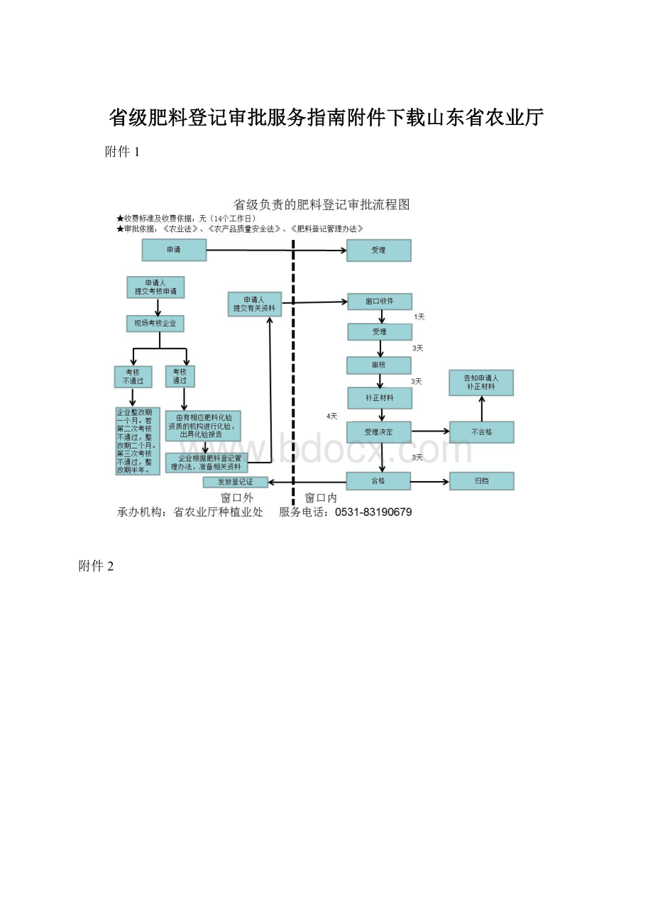 省级肥料登记审批服务指南附件下载山东省农业厅.docx