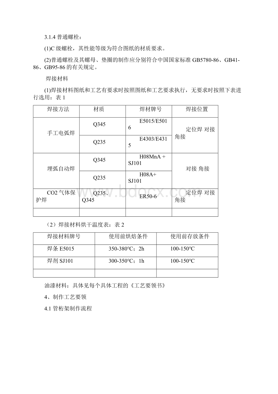 圆管桁架制作通用工艺011.docx_第3页