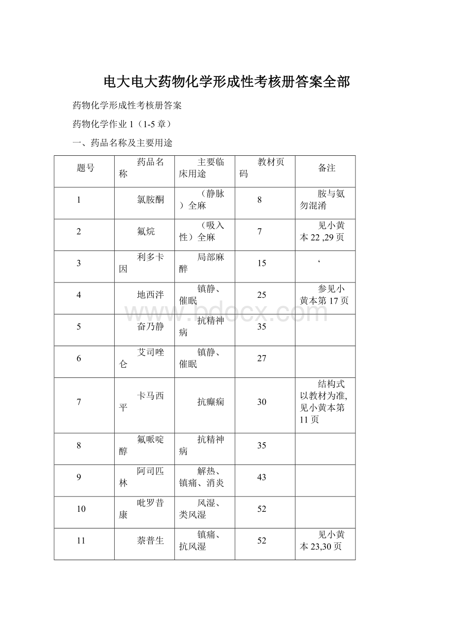 电大电大药物化学形成性考核册答案全部Word文档下载推荐.docx_第1页