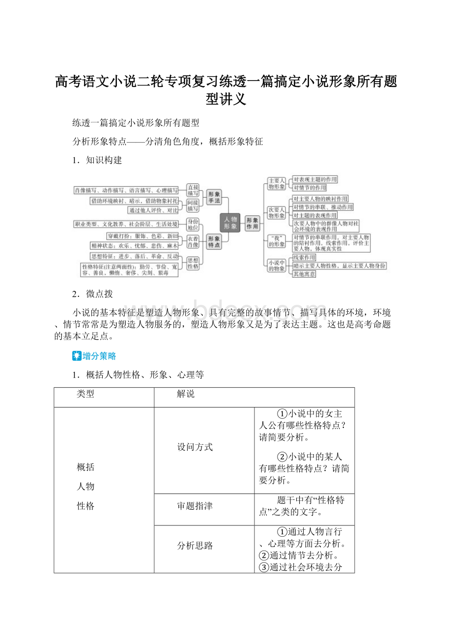 高考语文小说二轮专项复习练透一篇搞定小说形象所有题型讲义Word下载.docx