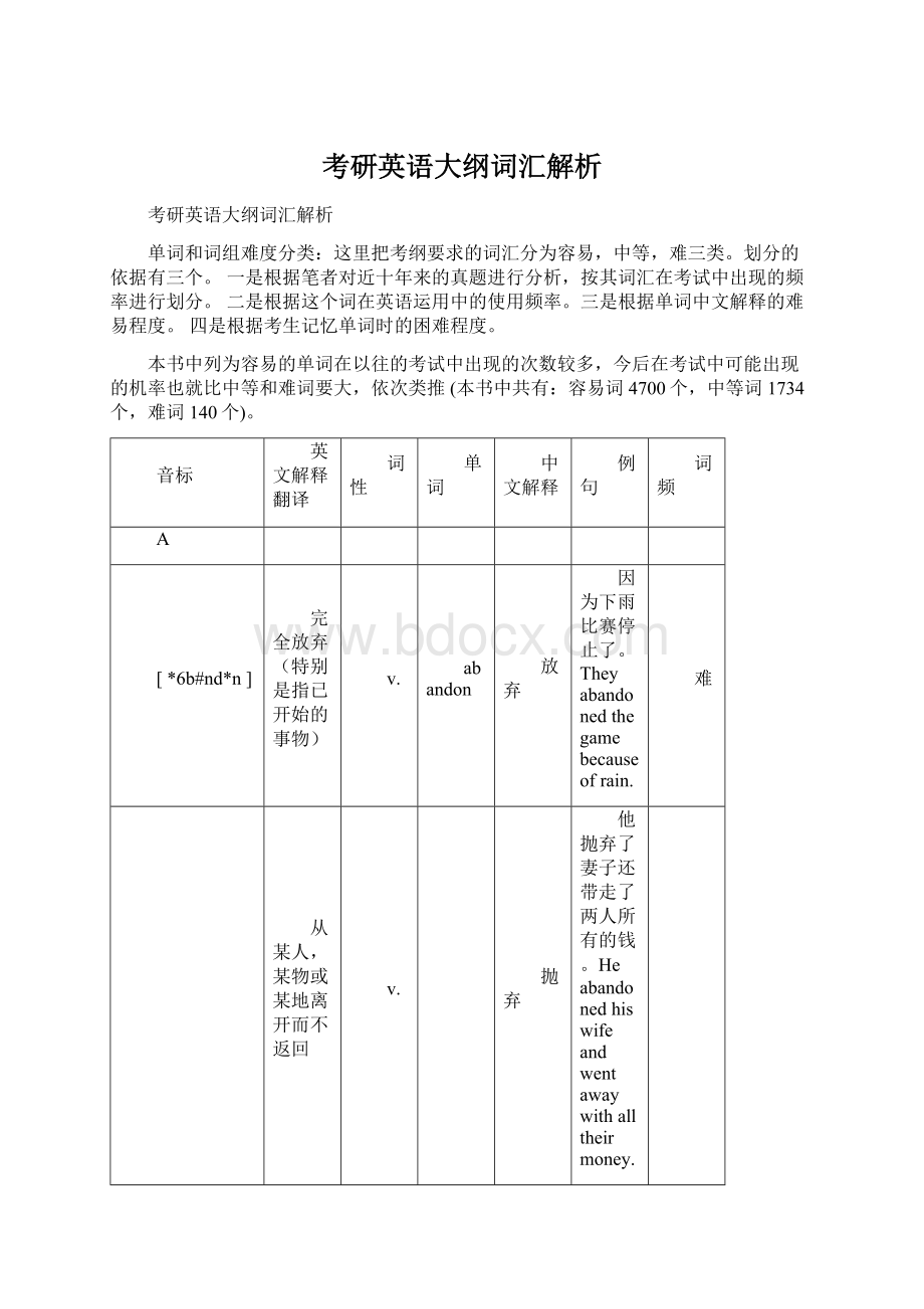 考研英语大纲词汇解析.docx