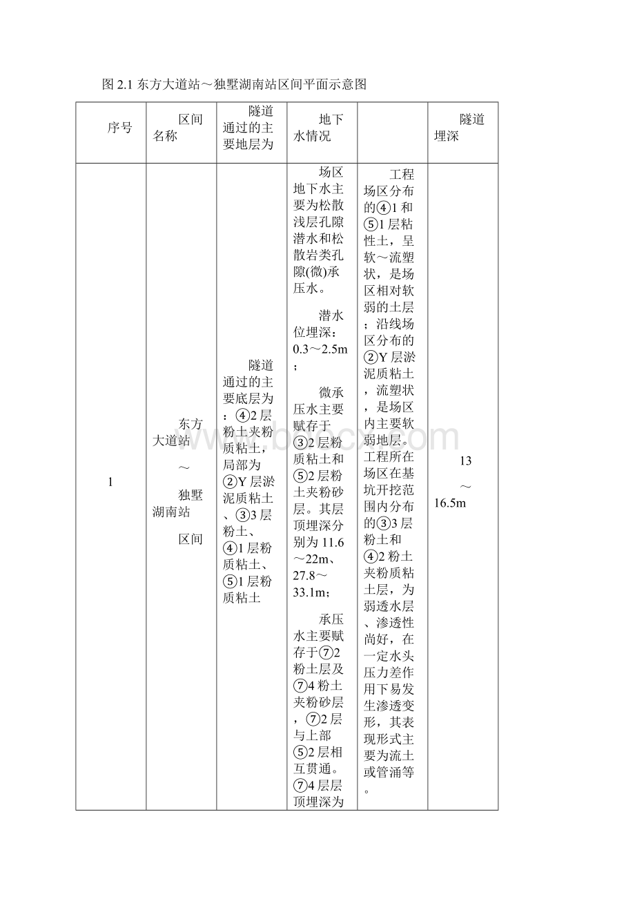 盾构机在淤泥质地层中推进如何控制盾构机姿态的研究讲义.docx_第2页