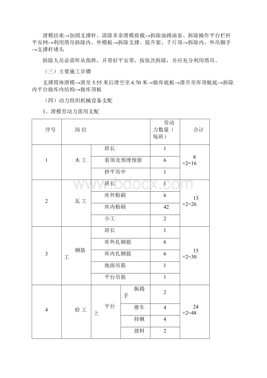 滑模施工方案.docx_第3页