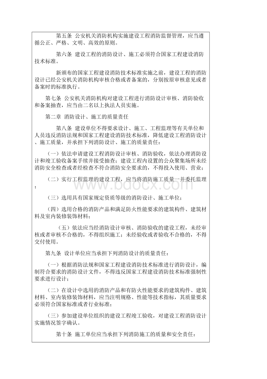 建筑工程消防监督管理规定新Word下载.docx_第2页