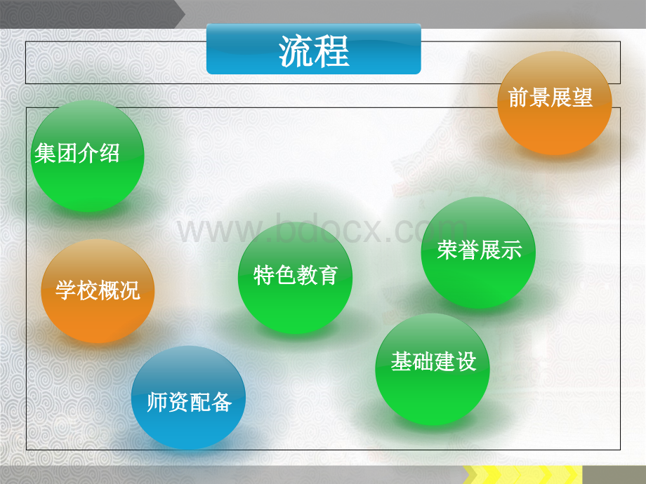 中山市三乡南峰学校宣传片.ppt_第2页