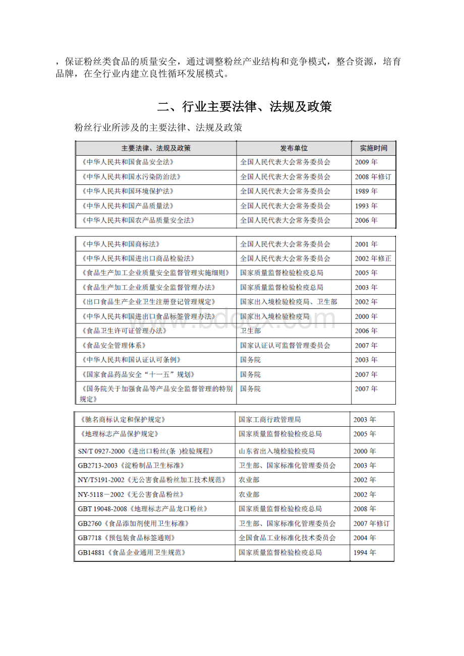 智拓精文粉丝行业分析报告.docx_第3页