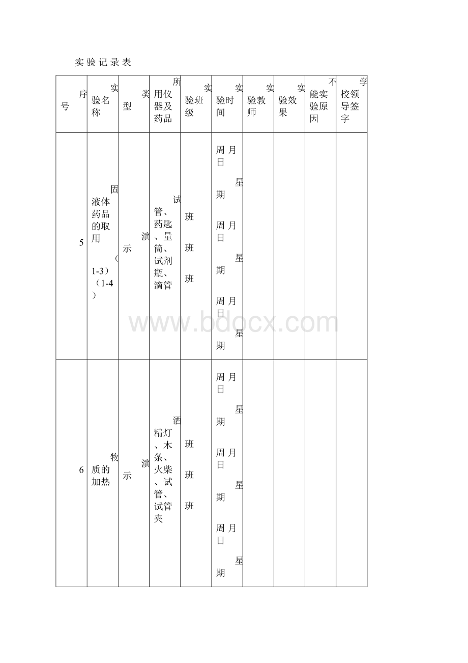 初中中学化学实验记录表Word格式.docx_第3页