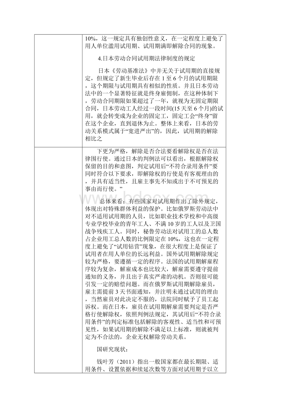 开题关于劳动合同中试用期制度的探讨开题报告.docx_第3页