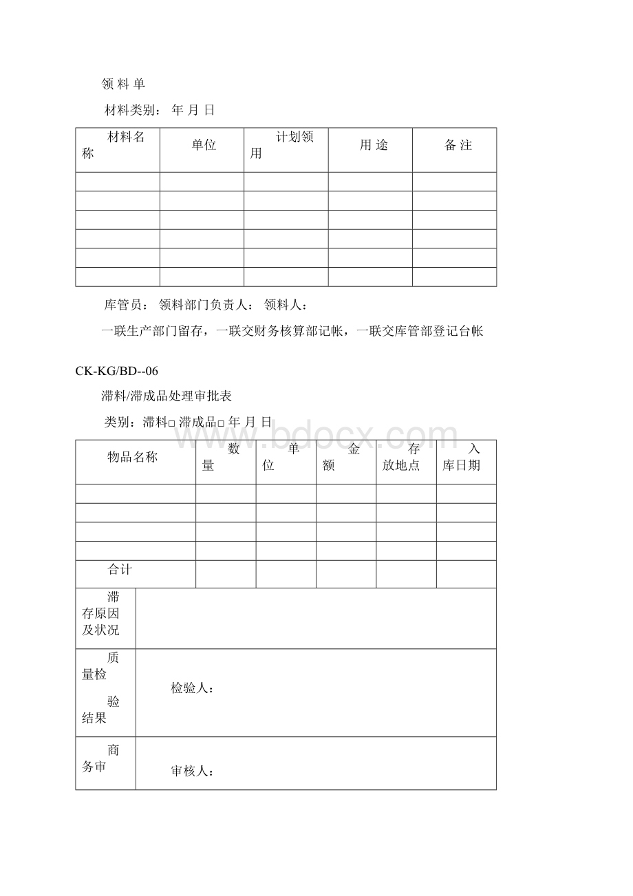 产品入库单文档格式.docx_第3页