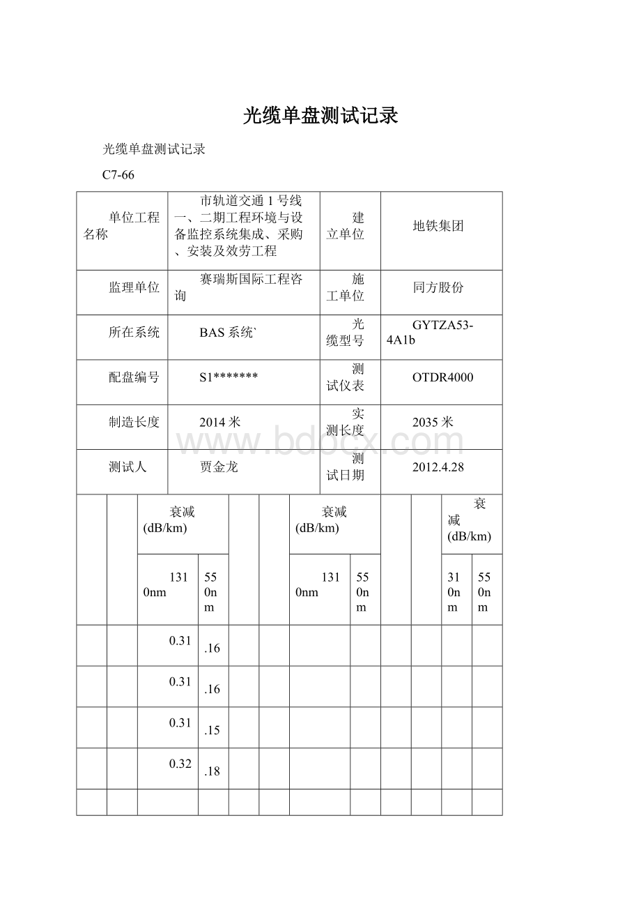 光缆单盘测试记录.docx_第1页