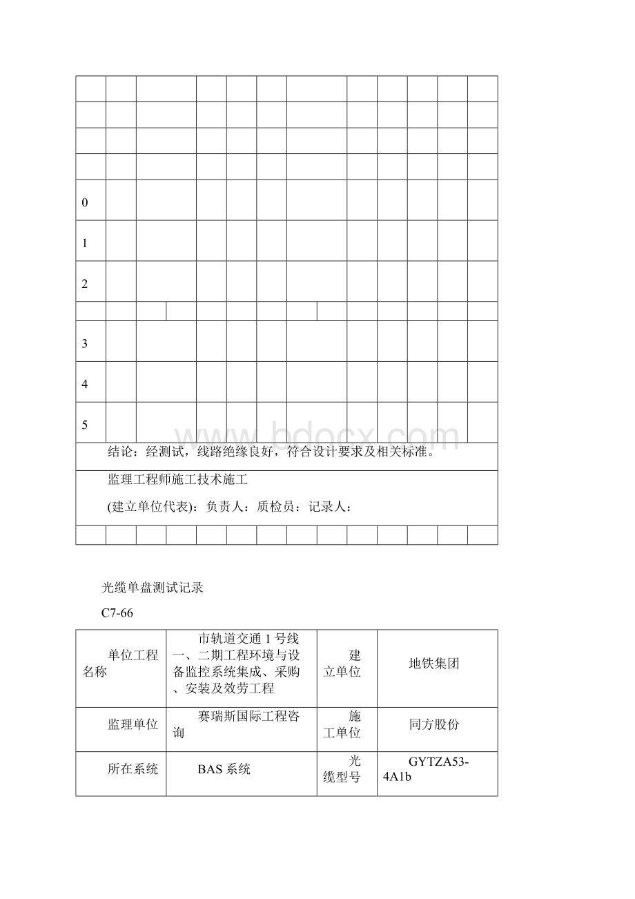 光缆单盘测试记录.docx_第2页