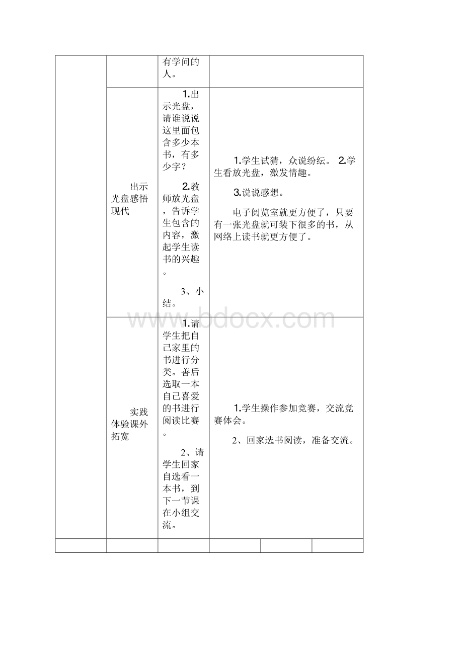 小学一年级语文课外阅读指导教案.docx_第3页