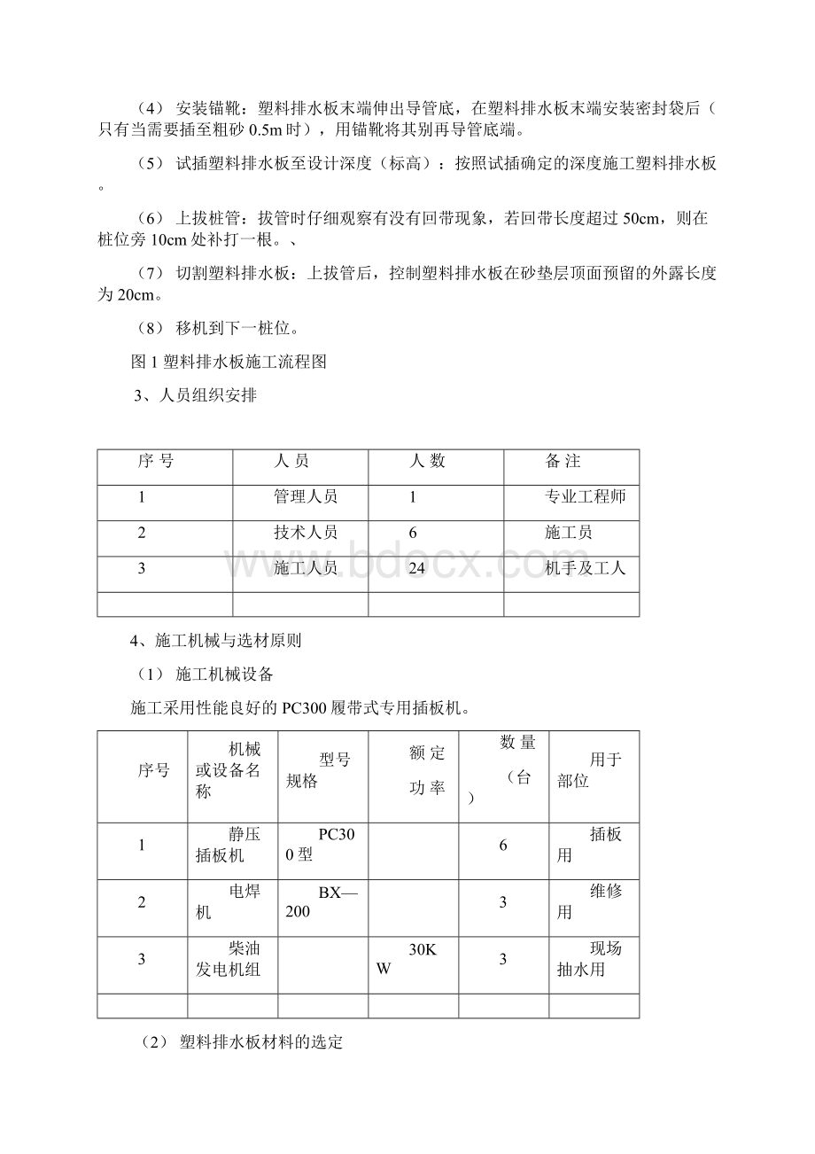 塑料排水板施工专项方案.docx_第2页