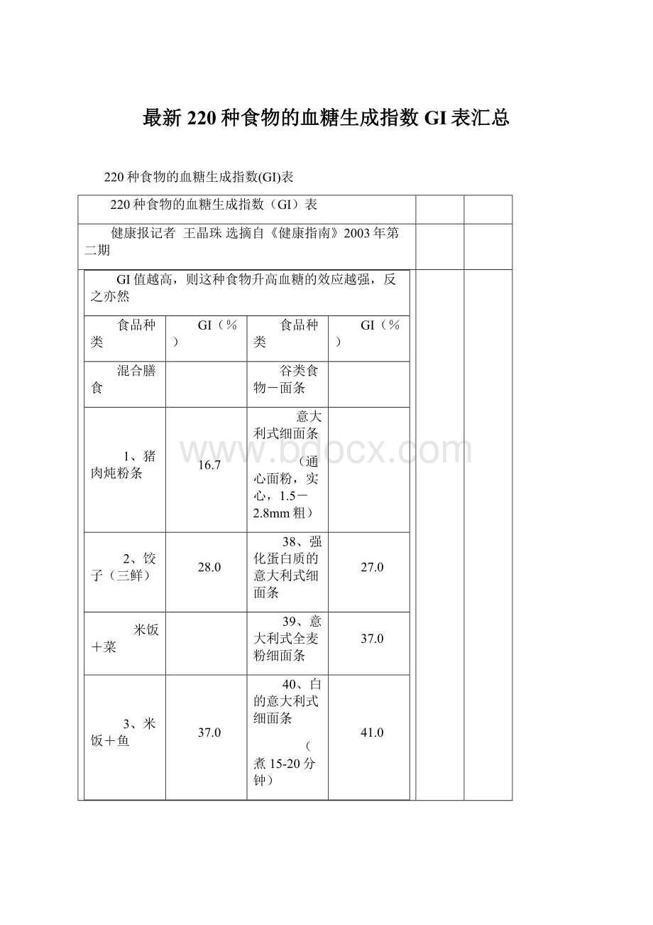 最新220种食物的血糖生成指数GI表汇总Word文档下载推荐.docx