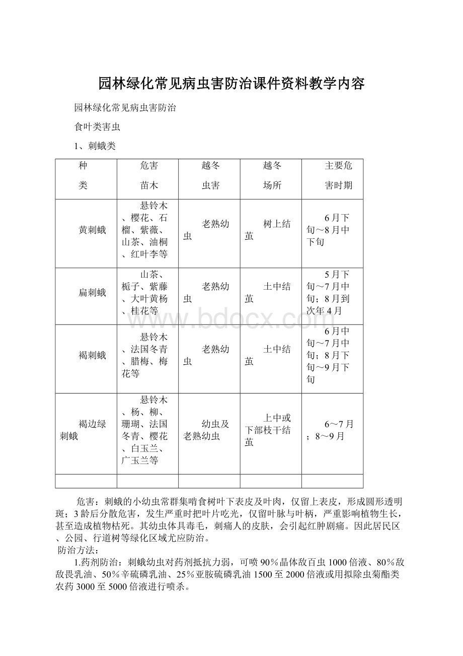 园林绿化常见病虫害防治课件资料教学内容Word文件下载.docx