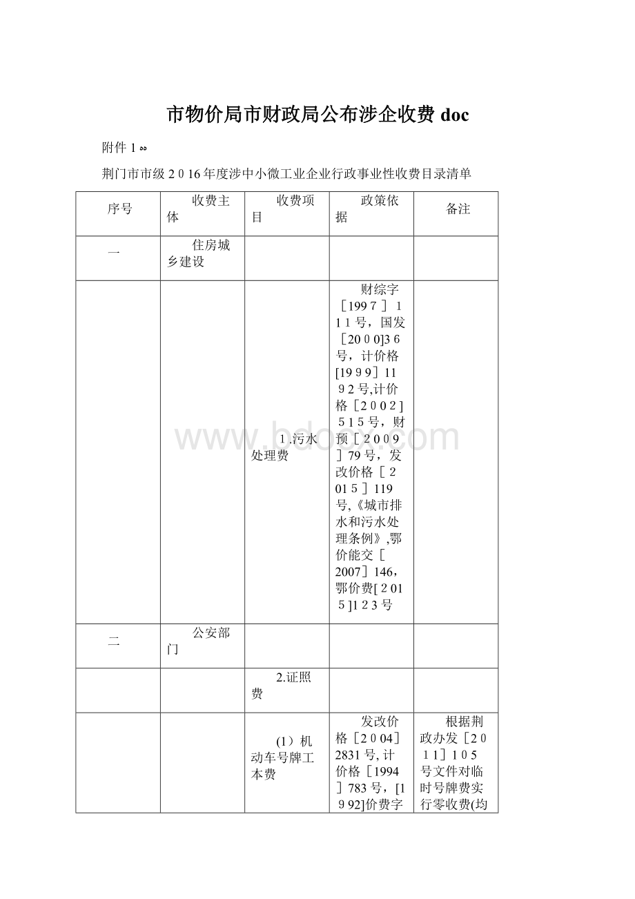 市物价局市财政局公布涉企收费doc.docx_第1页