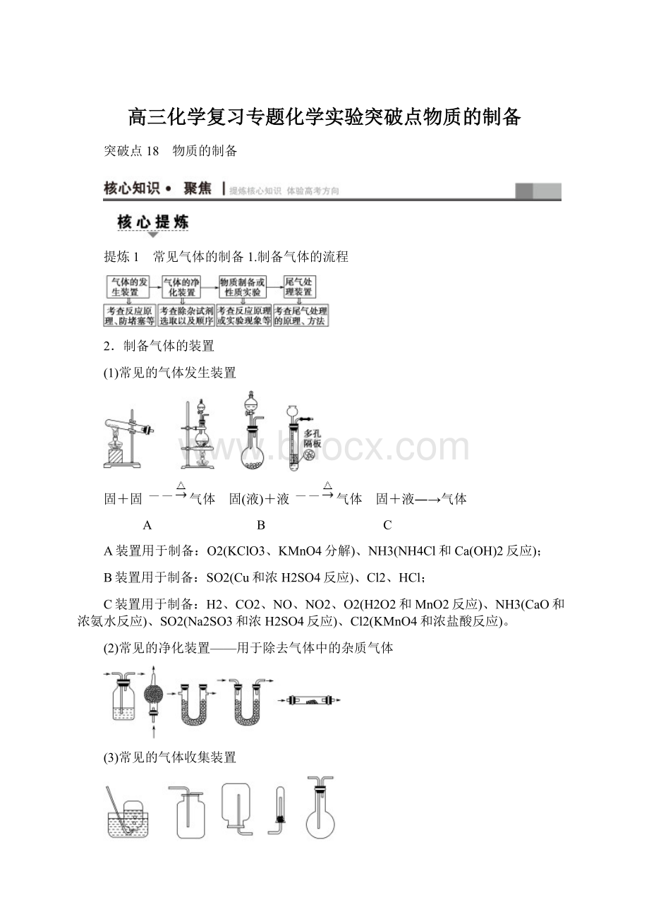 高三化学复习专题化学实验突破点物质的制备.docx_第1页