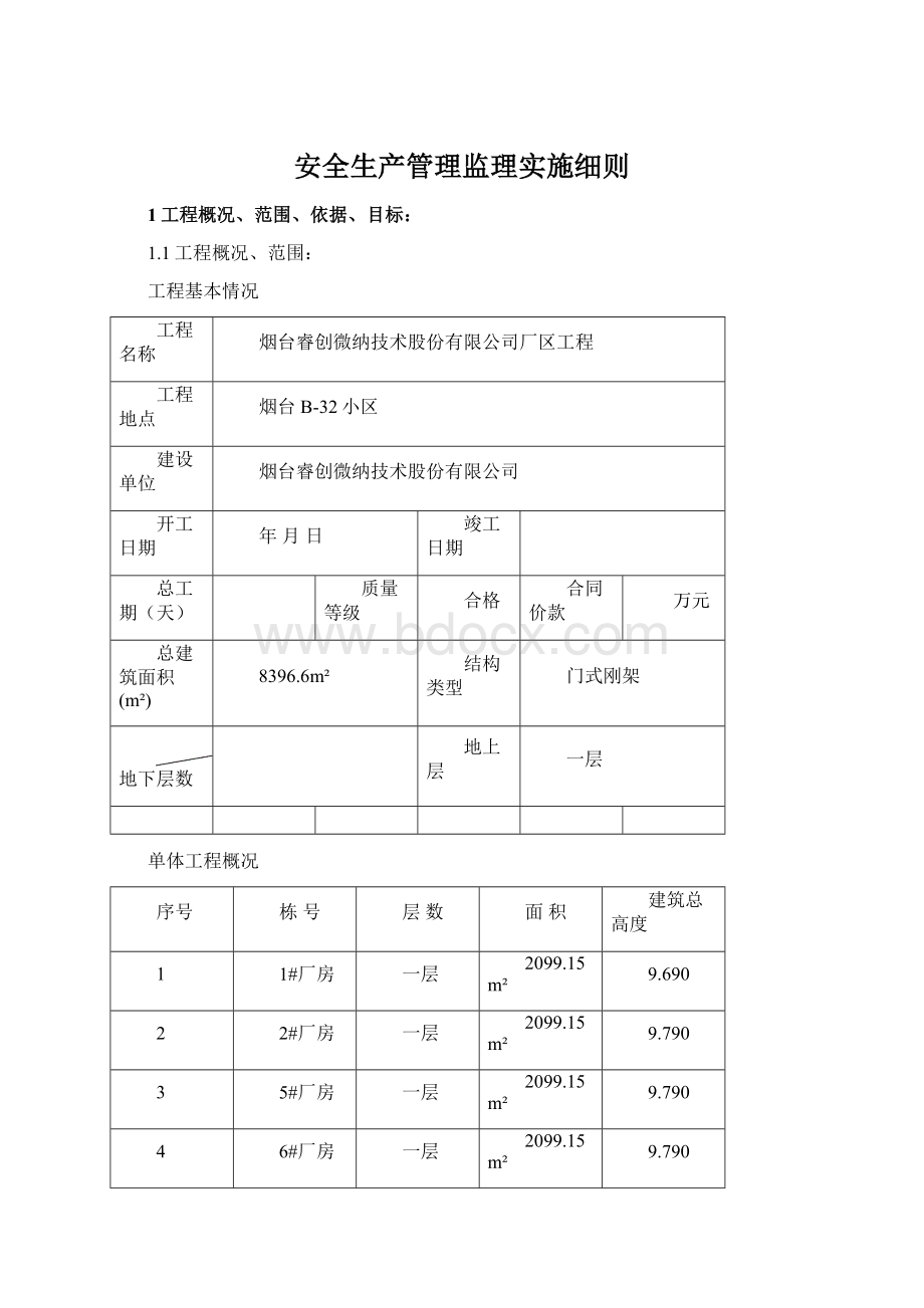 安全生产管理监理实施细则Word格式.docx_第1页