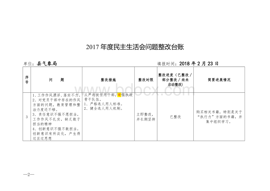 班子民主生活会问题整改台账Word文档格式.doc_第2页