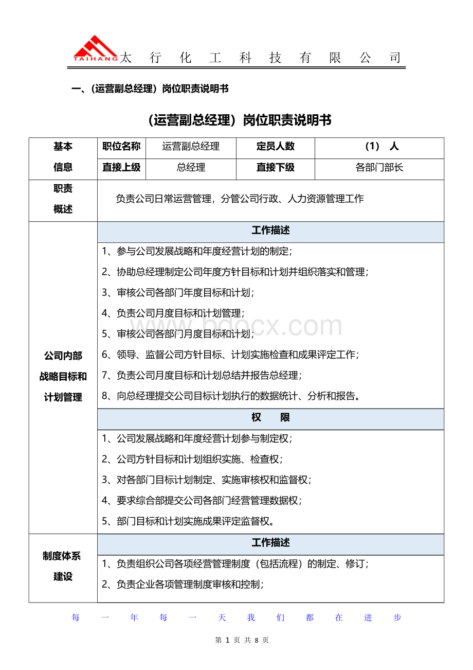 副总经理岗位说明书与考核方案Word格式文档下载.docx_第2页