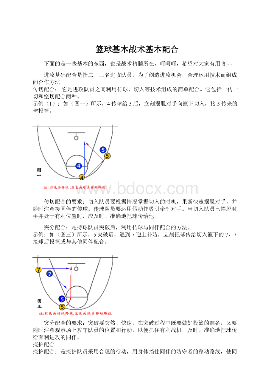 篮球基本战术基本配合.docx_第1页