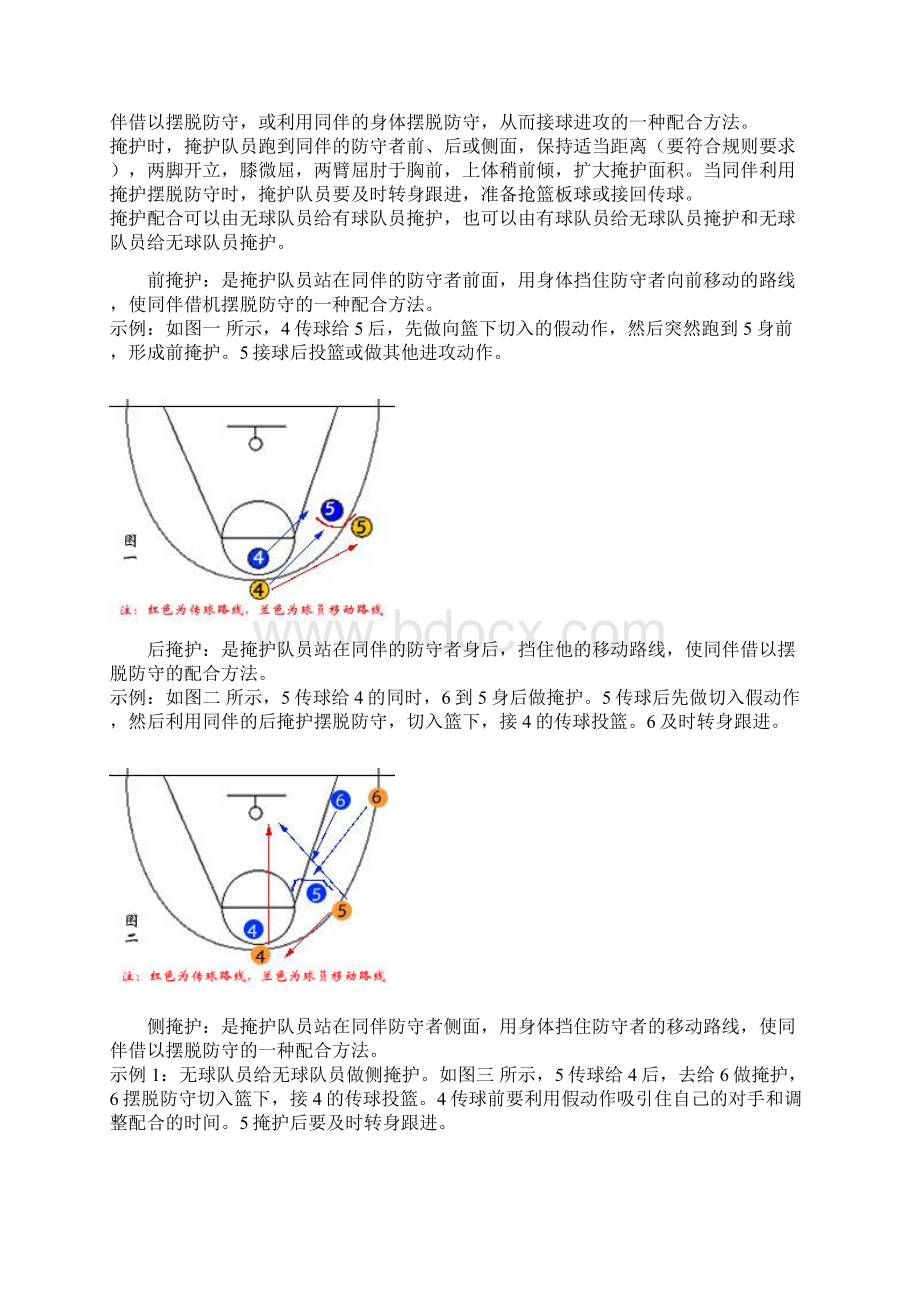 篮球基本战术基本配合.docx_第2页