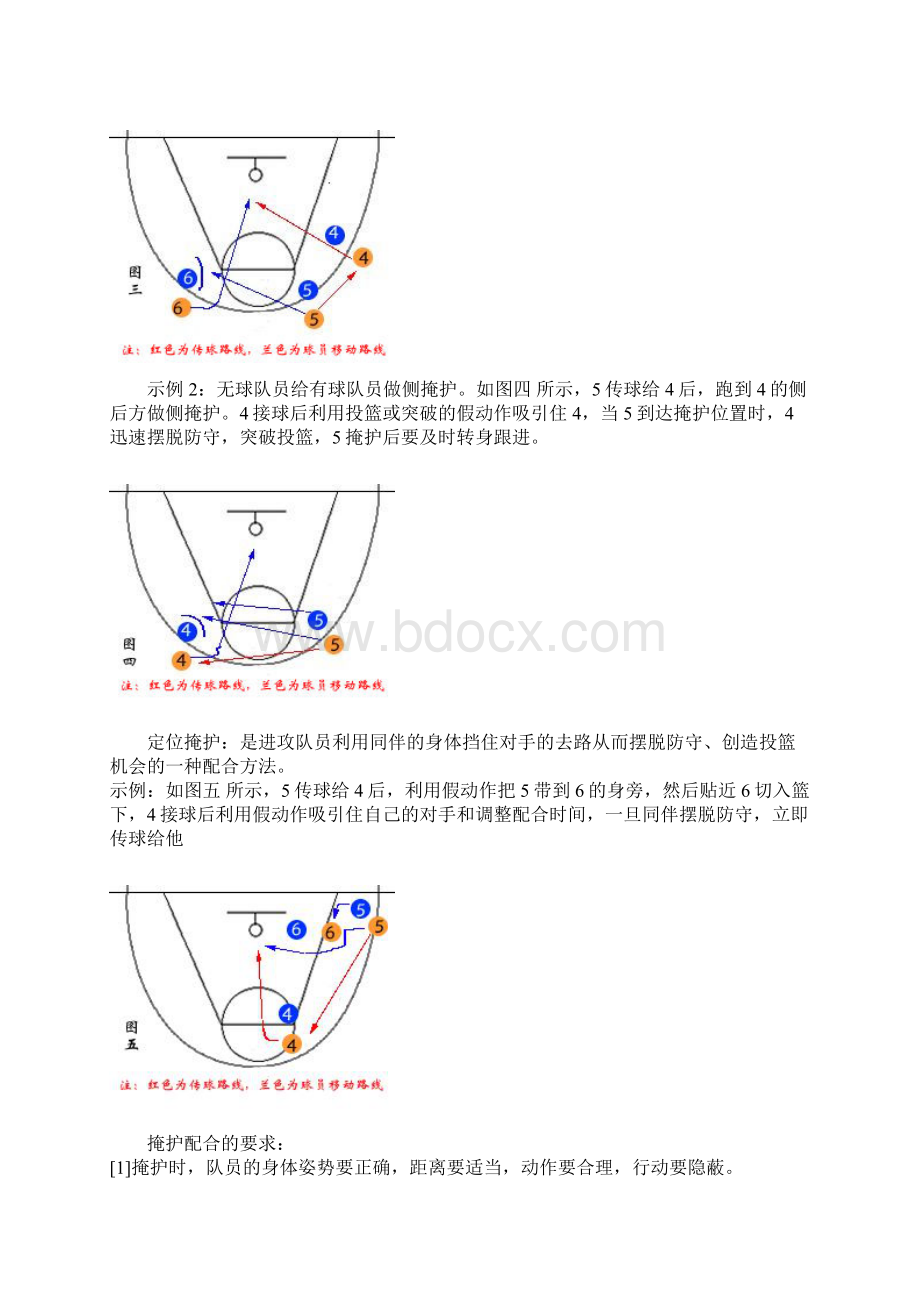 篮球基本战术基本配合.docx_第3页