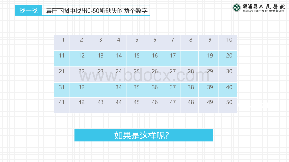 医院6S管理PPT课件下载推荐.pptx_第3页