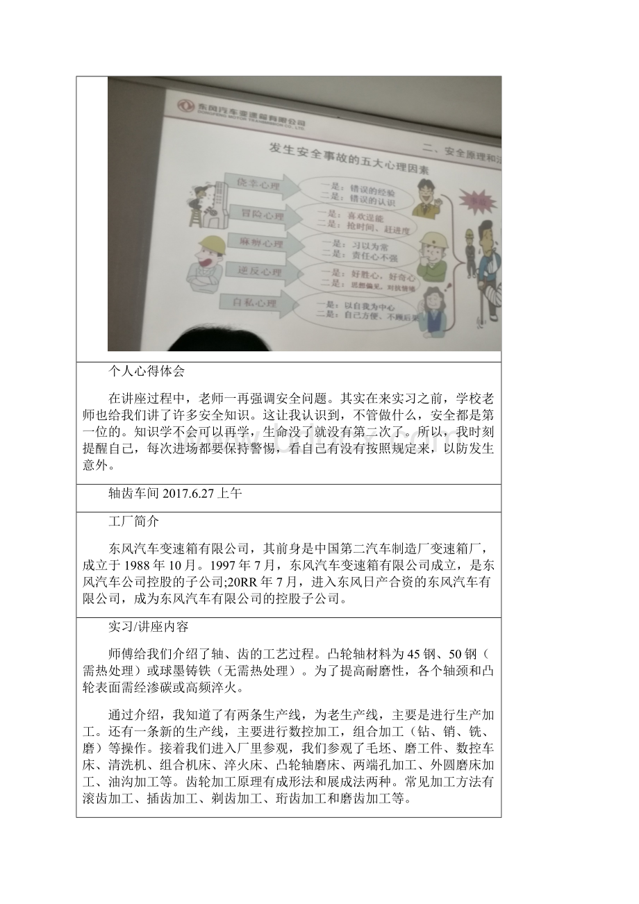 参考借鉴实习报告docx.docx_第2页