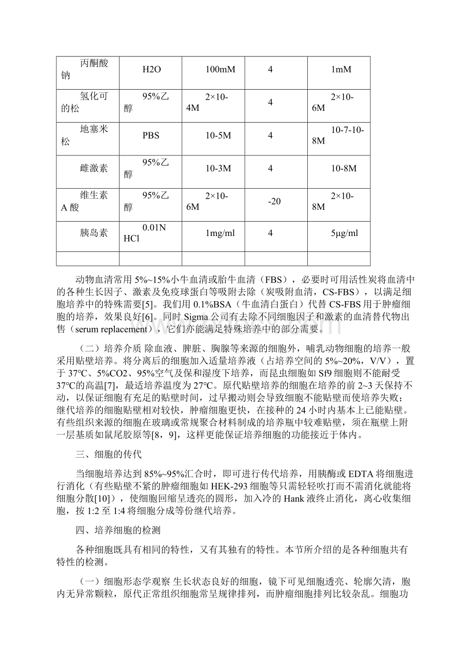 最新内分泌细胞学技术文档格式.docx_第3页