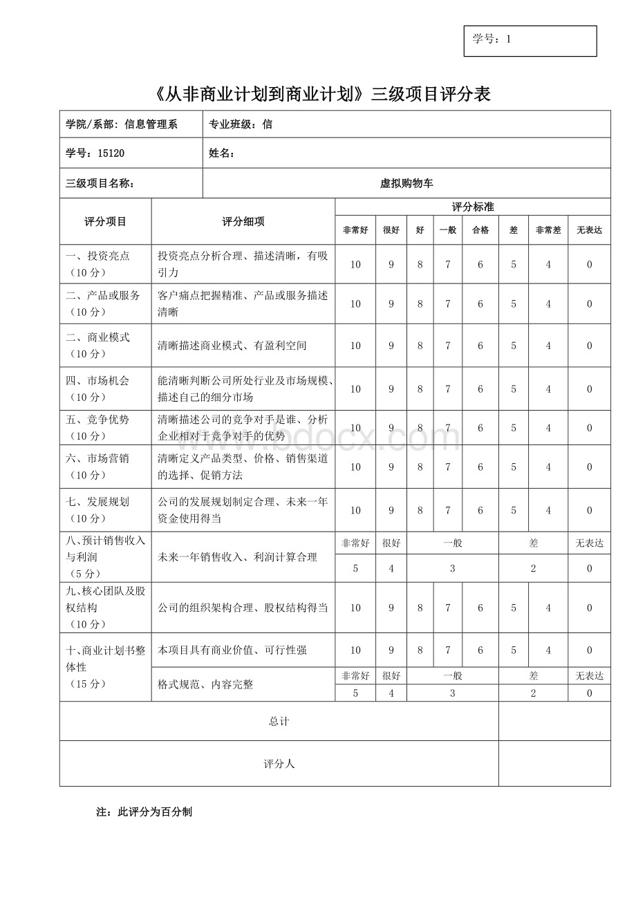 从非商业计划到商业计划项目报告Word格式.doc_第1页